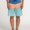 Boardshorts All Day Stripe Pro Performance de 50 cm Boardshorts All Day Stripe Pro Performance de 50 cm