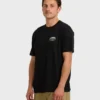 Camiseta de manga corta Runner Premium Pantalones cortos