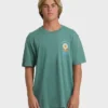 Camiseta de manga corta Sun Down Adventure Division Premium en pantalones cortos Camiseta de manga corta Sun Down Adventure Division Premium en pantalones cortos
