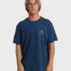 Camiseta de pantalón corto Agave Adiv Premium