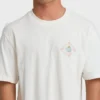 Camiseta de pantalón corto Agave Adiv Premium