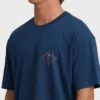 Camiseta de pantalón corto Agave Adiv Premium