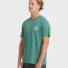 Camiseta de punto de manga corta Crossboards Premium