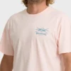 Camiseta de punto de manga corta Crossboards Premium
