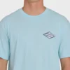 Camiseta de punto de manga corta Dim Arch Premium