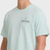 Camiseta de punto de manga corta Premium Single Fin Camiseta de punto de manga corta Premium Single Fin