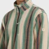 Sudadera sin capucha Boundary Sudadera sin capucha Boundary